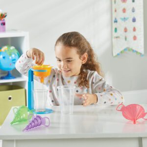 95815 SS Funnels2 WEB 1