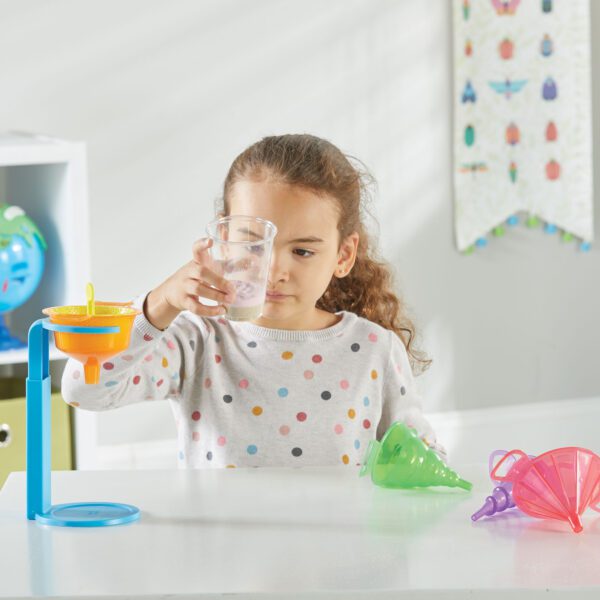 95815 SS Funnels3 WEB 1