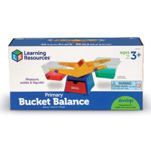 1521 PrimBucketBalance BOX NBR cnt 1