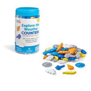 learning resources