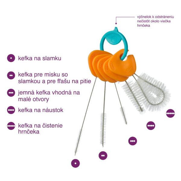 Kopie souboru popis SK scaled