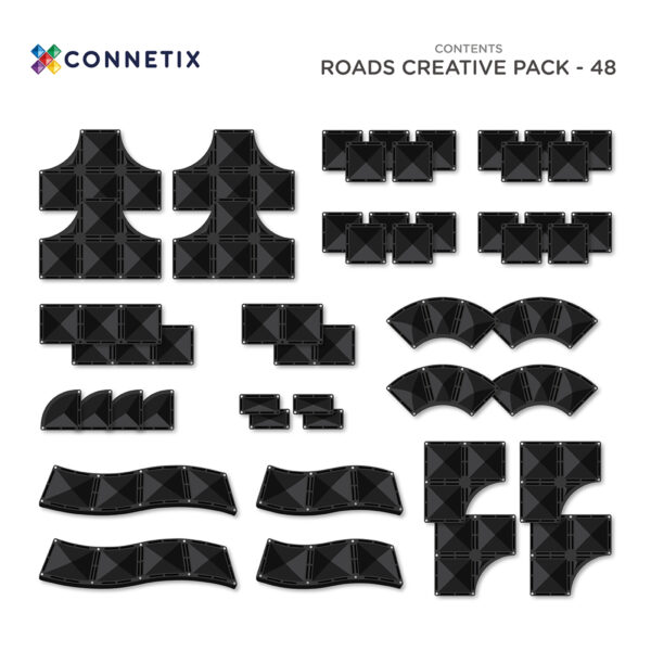 Whats in the Box Roads Creative Pack