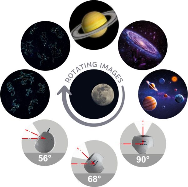 Projektor hvezdne oblohy Kidywolf KIDYSTAR 7