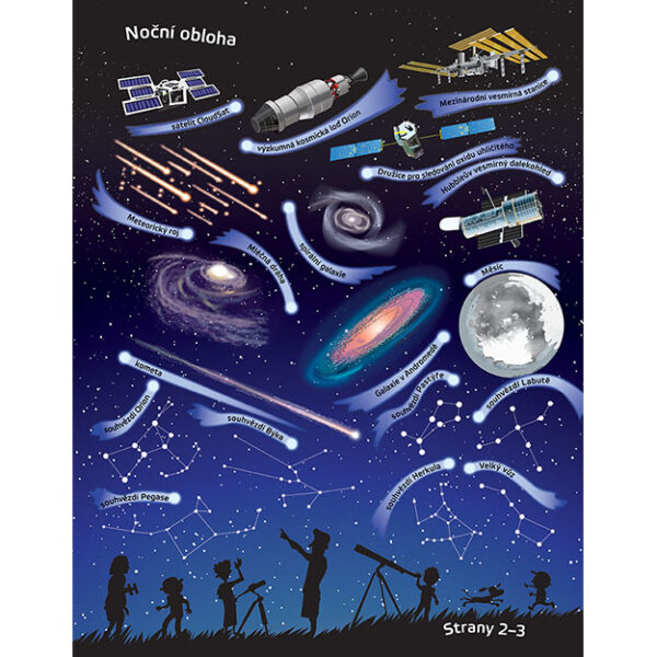 velka-samolepkova-knizka-vesmir