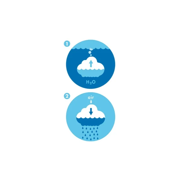 B43060 plui cloud vodni hracka mracek 2