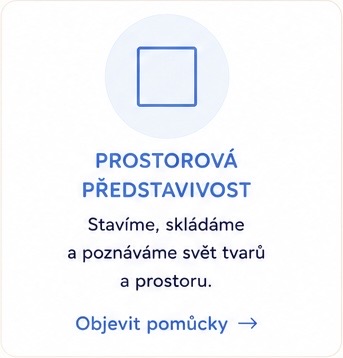Prostorová představivost